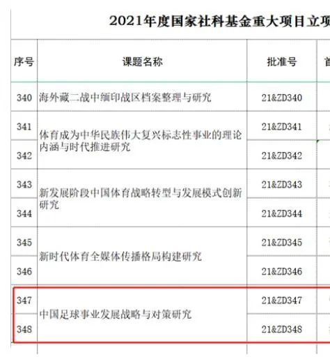 此外，更有业内多位大咖成为影片自来水安利电影，知名青年导演韩寒这样说：;强烈推荐给大家，《无名之辈》值得拿最少五亿以上票房，十亿都不过分！并给出自己对影片的独特理解：;它看似是喜剧，但远远不止是喜剧！演员陈坤也紧随其后，为导演饶晓志实名打call